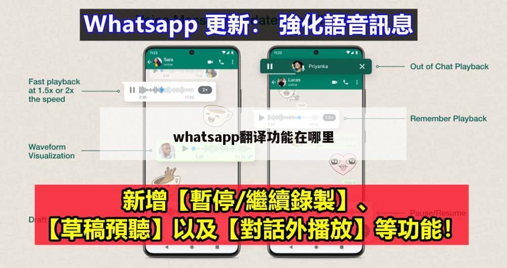 whatsapp翻译功能在哪里